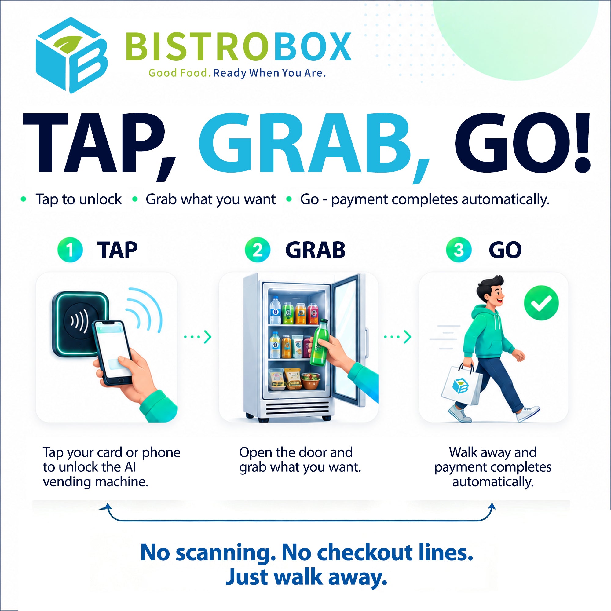 BistroBox BoxPro with Touchpad: 555L AI Vending Machine